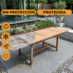 Funda Para Mesa de Jardin 100% Impermeable (206x115x90cm) - Imagen 4