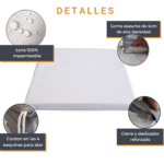 Almohadon para Sillas Lona Gruesa 100% Impermeable 40x40x4cm - Imagen 7